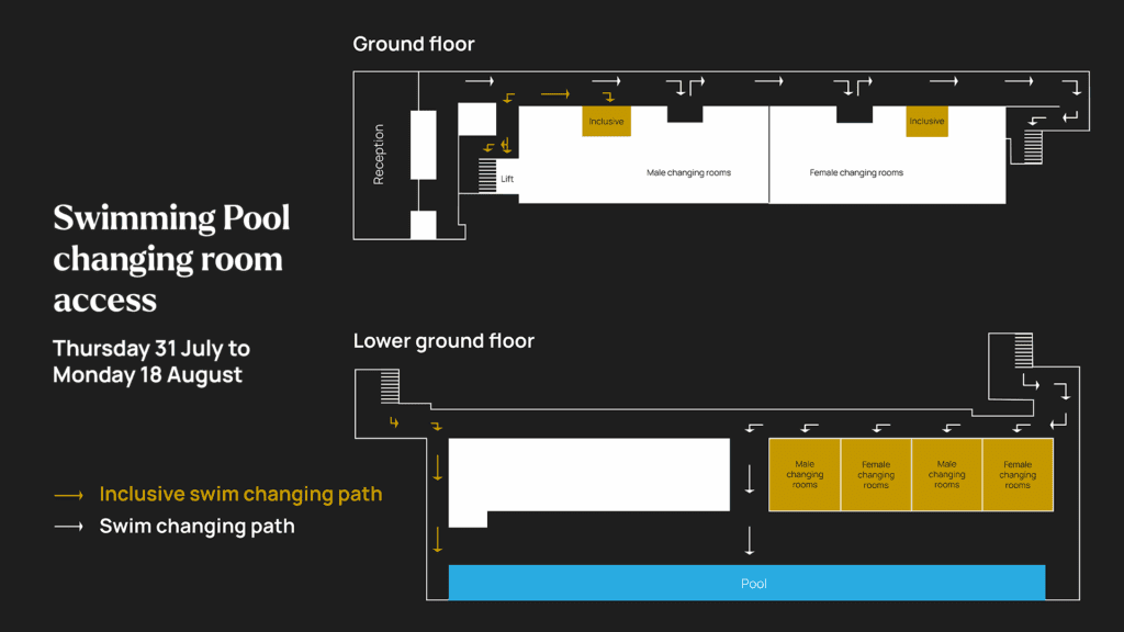 Map showing the routes to our alternative changing facilities during pool works